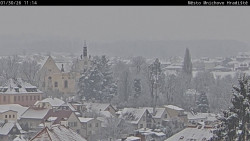 Panorama Mnichova Hradiště