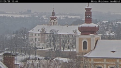 Panorama Mnichova Hradiště