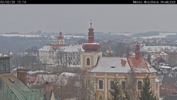 Panorama Mnichova Hradiště