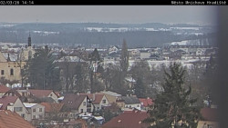 Panorama Mnichova Hradiště