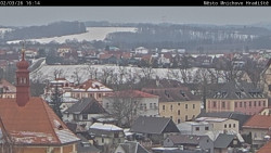 Panorama Mnichova Hradiště