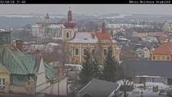 Panorama Mnichova Hradiště