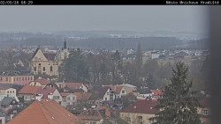 Panorama Mnichova Hradiště