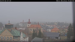 Panorama Mnichova Hradiště