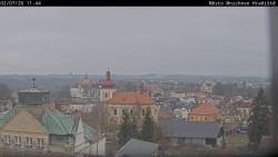 Panorama Mnichova Hradiště