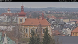 Panorama Mnichova Hradiště