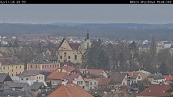 Panorama Mnichova Hradiště