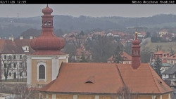 Panorama Mnichova Hradiště