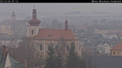 Panorama Mnichova Hradiště