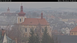 Panorama Mnichova Hradiště