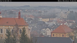 Panorama Mnichova Hradiště