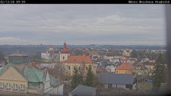 Panorama Mnichova Hradiště