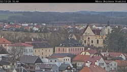 Panorama Mnichova Hradiště