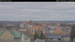 Panorama Mnichova Hradiště