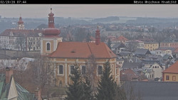 Panorama Mnichova Hradiště