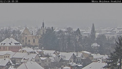 Panorama Mnichova Hradiště