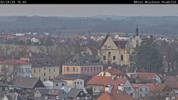 Panorama Mnichova Hradiště