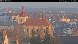 Panorama Mnichova Hradiště