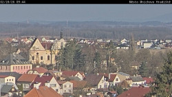 Panorama Mnichova Hradiště