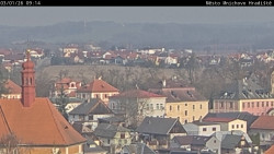 Panorama Mnichova Hradiště