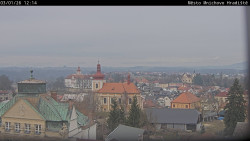 Panorama Mnichova Hradiště