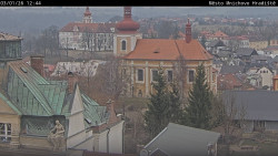 Panorama Mnichova Hradiště