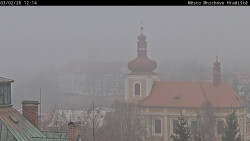 Panorama Mnichova Hradiště