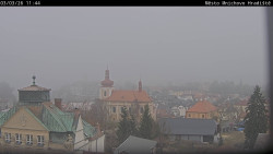 Panorama Mnichova Hradiště