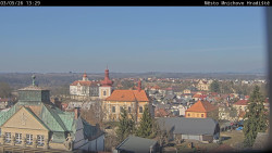 Panorama Mnichova Hradiště