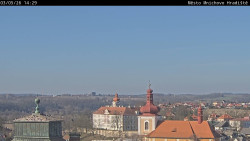 Panorama Mnichova Hradiště