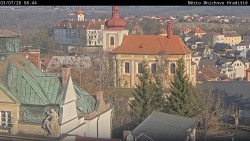 Panorama Mnichova Hradiště