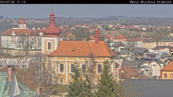 Panorama Mnichova Hradiště