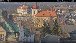 Panorama Mnichova Hradiště