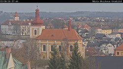 Panorama Mnichova Hradiště