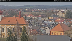 Panorama Mnichova Hradiště