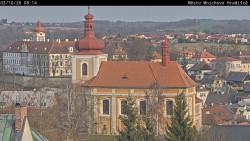 Panorama Mnichova Hradiště