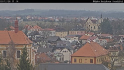 Panorama Mnichova Hradiště