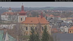 Panorama Mnichova Hradiště