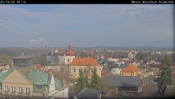 Panorama Mnichova Hradiště