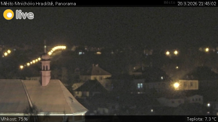 Město Mnichovo Hradiště - Panorama Mnichova Hradiště - 20.3.2026 v 21:45