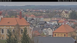 Panorama Mnichova Hradiště