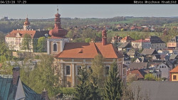 Panorama Mnichova Hradiště