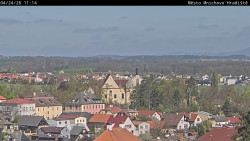 Panorama Mnichova Hradiště