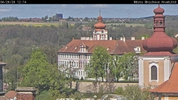 Panorama Mnichova Hradiště