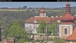 Panorama Mnichova Hradiště