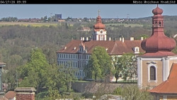 Panorama Mnichova Hradiště