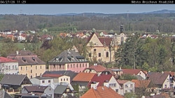 Panorama Mnichova Hradiště