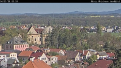 Panorama Mnichova Hradiště