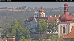 Panorama Mnichova Hradiště