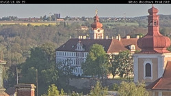 Panorama Mnichova Hradiště